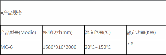 A款雙推